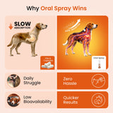 dog shedding supplement